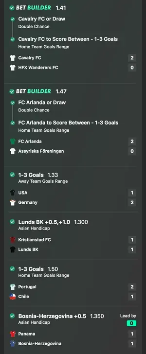 Pronósticos diarios de fútbol y consejos de apuestas de fútbol en el grupo de Telegram de Megalodon