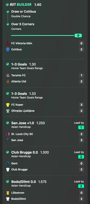 Megalodon Football Tips recibe comentarios positivos de los apostadores por la excelente calidad de su servicio