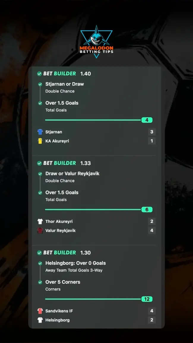Pronósticos de la Copa del Mundo y selecciones de fútbol de Megalodon
