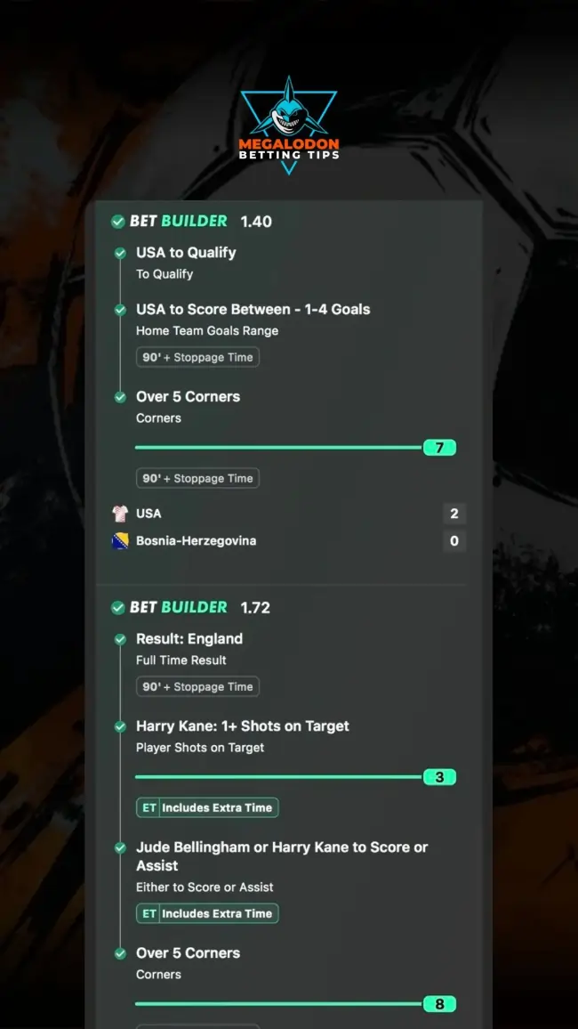 Apuestas combinadas ganadores de hoy del equipo de Megalodon