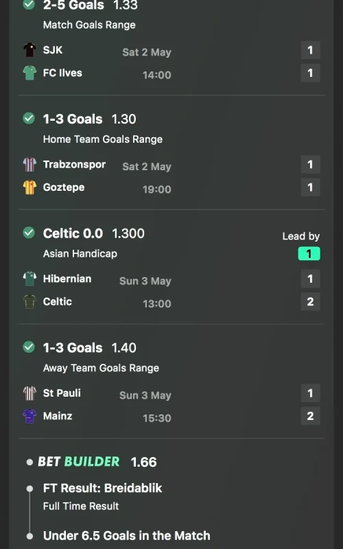 Megalodon Betting Tips VIP Ticket May 02-03 Megalodon Betting Tips ROI per month Megalodon Tips win rate megalodon picks Megalodon Betting Tips stats Megalodon Daily Tips world cup tips megalodon world cup bets Megalodon Betting Tips profit May 2026