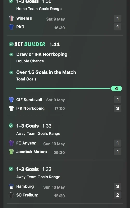 Megalodon Betting Tips VIP Ticket May 09-10 Megalodon Betting Tips ROI per month Megalodon Tips win rate megalodon picks Megalodon Betting Tips stats Megalodon Daily Tips world cup tips megalodon world cup bets Megalodon Betting Tips profit May 2026