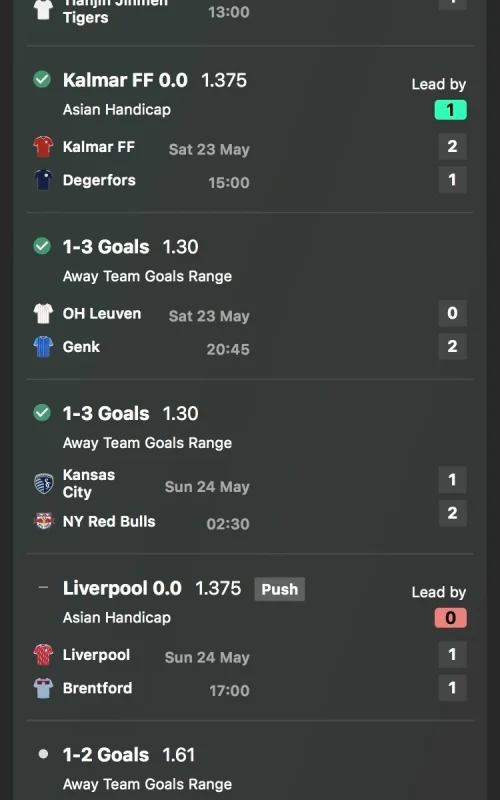 Megalodon Betting Tips VIP Ticket May 23-24 Megalodon Betting Tips ROI per month Megalodon Tips win rate megalodon picks Megalodon Betting Tips stats Megalodon Daily Tips world cup tips megalodon world cup bets Megalodon Betting Tips profit May 2026