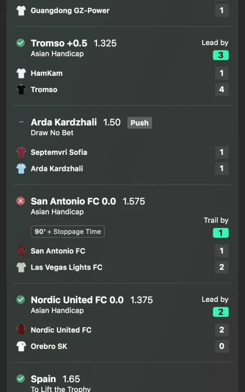 Megalodon Betting Tips VIP Ticket July 18-19 Megalodon Betting Tips ROI per month Megalodon Tips win rate megalodon soccer picks Megalodon Betting Tips stats Megalodon Weekend Soccer Bets Megalodon Football Accas Megalodon Betting Tips profit July 2026
